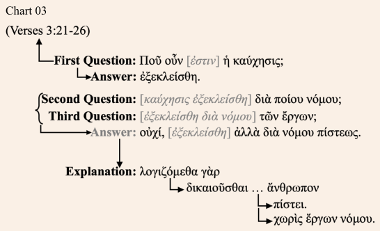chart_03