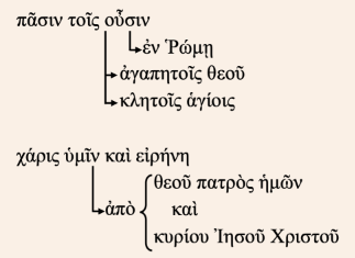 Verses 1:1-2 Greek